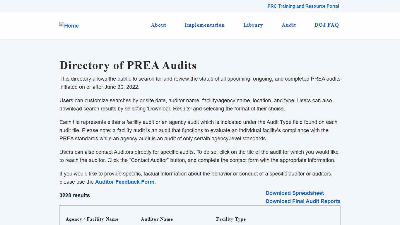 Directory of PREA Audits PREA